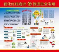 企業(yè)2020年安全生產(chǎn)月活動總結(jié)